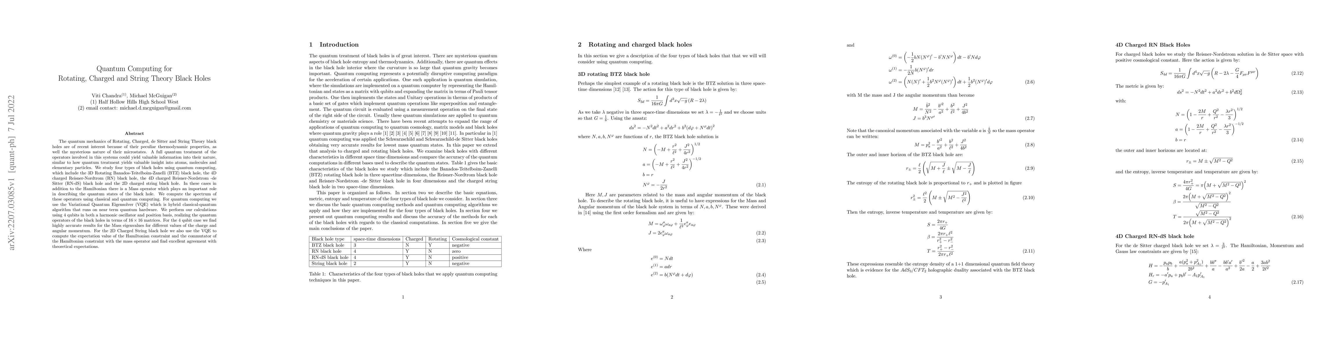 Thumbnail for Quantum Computing for Rotating, Charged and String Theory Black Holes