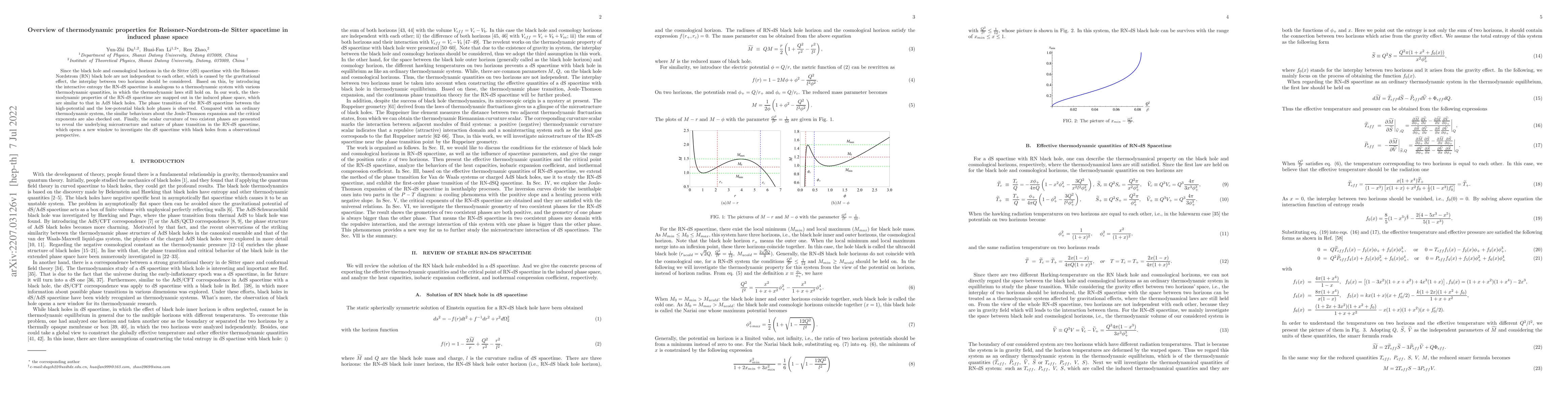 Thumbnail for Overview of thermodynamic properties for Reissner-Nordstrom-de Sitter
  spacetime in induced phase space