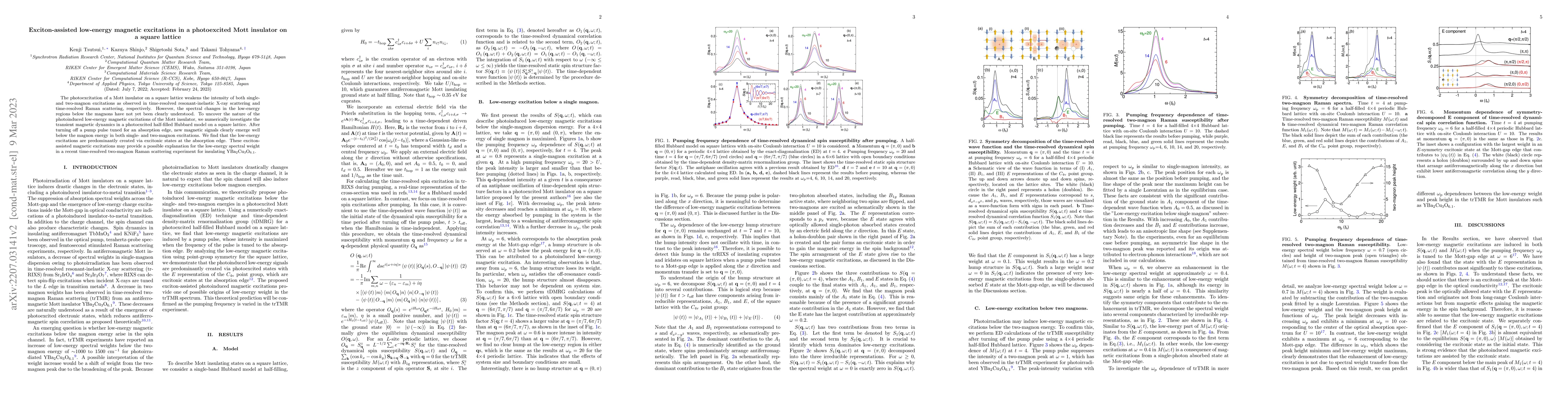 Thumbnail for Exciton-assisted low-energy magnetic excitations in a photoexcited Mott
  insulator on a square lattice