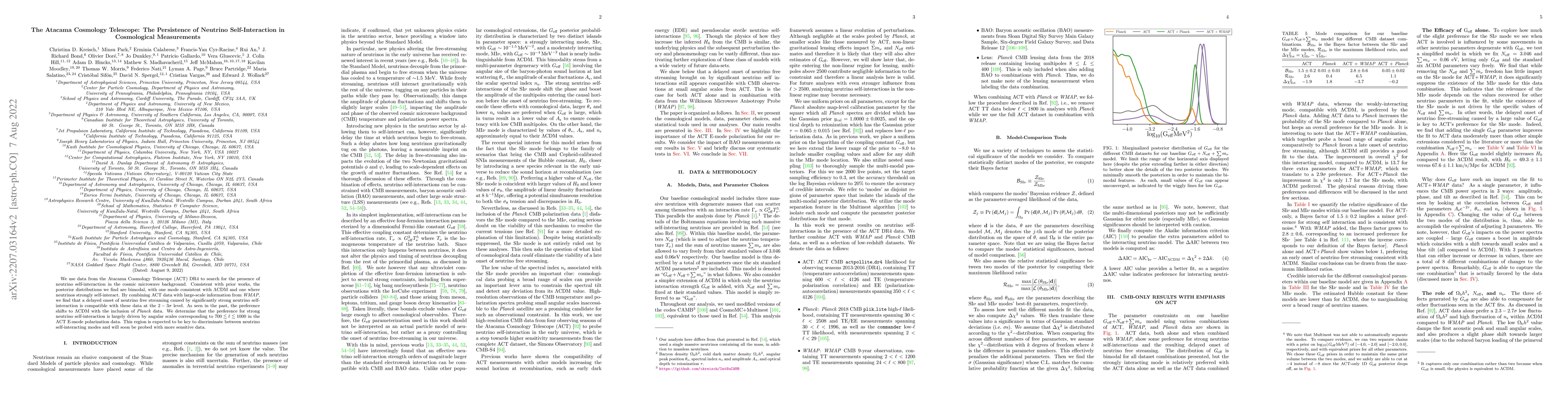 Thumbnail for The Atacama Cosmology Telescope: The Persistence of Neutrino
  Self-Interaction in Cosmological Measurements