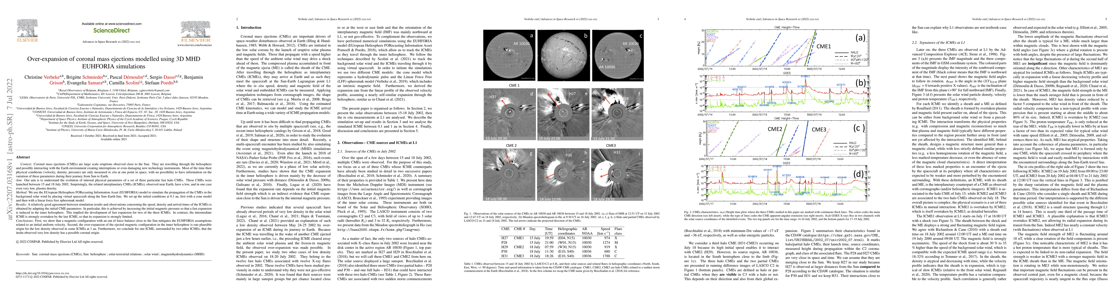 Thumbnail for Over-expansion of coronal mass ejections modelled using 3D MHD EUHFORIA
  simulations