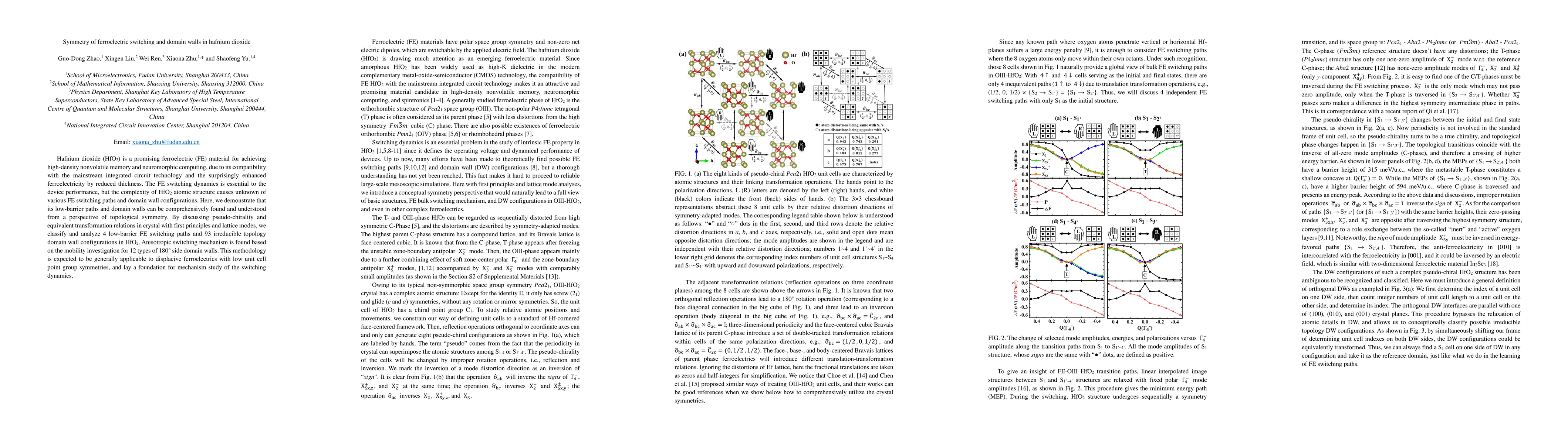 Thumbnail for Symmetry of ferroelectric switching and domain walls in hafnium dioxide