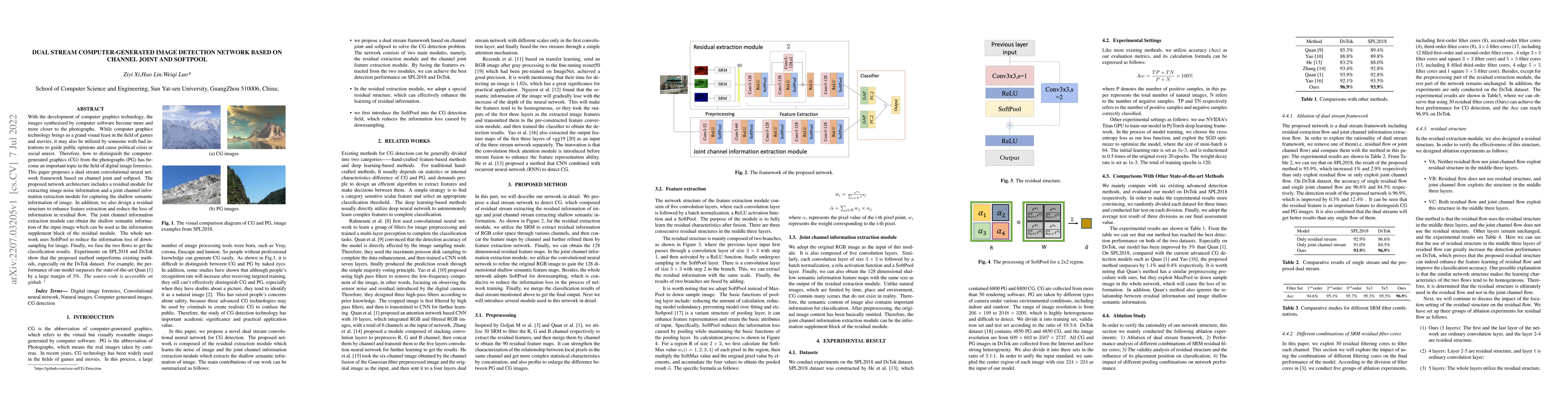 Thumbnail for Dual Stream Computer-Generated Image Detection Network Based On Channel
  Joint And Softpool