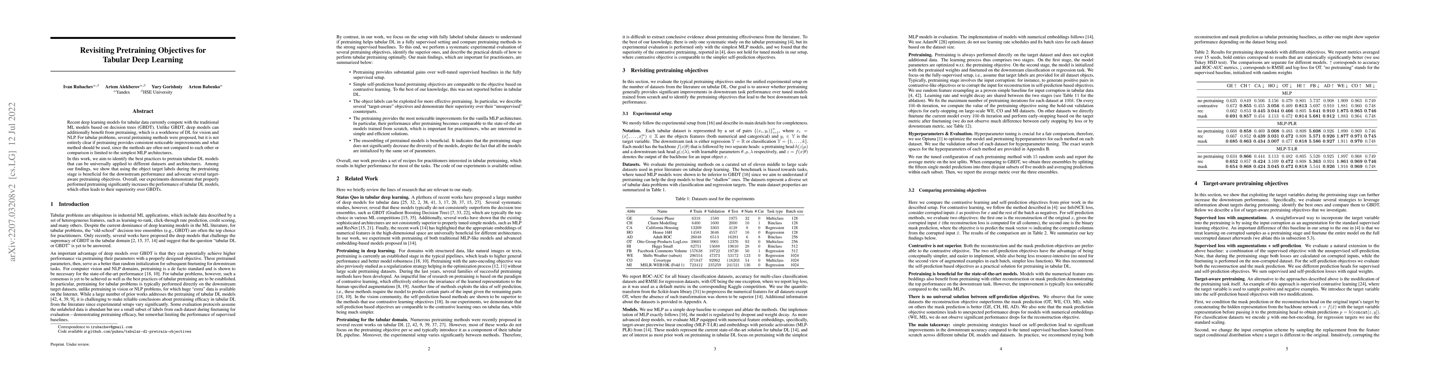 Thumbnail for Revisiting Pretraining Objectives for Tabular Deep Learning