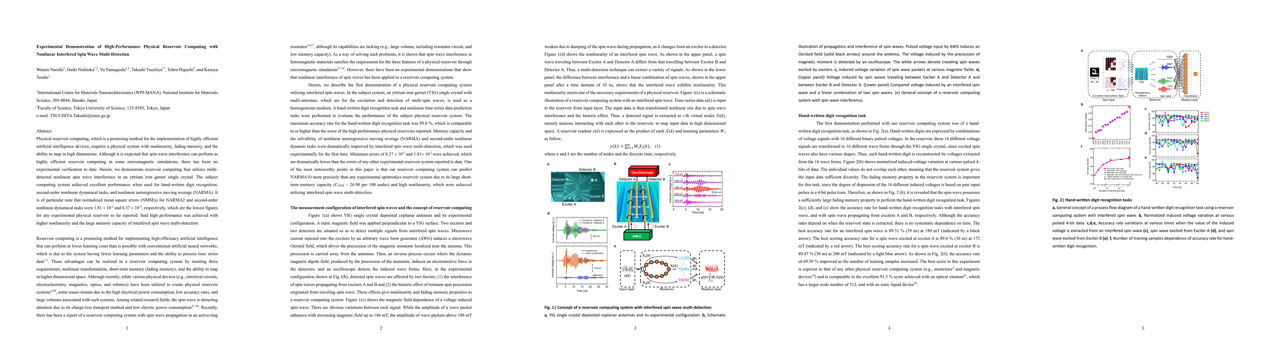 Thumbnail for Experimental Demonstration of High-Performance Physical Reservoir
  Computing with Nonlinear Interfered Spin Wave Multi-Detection