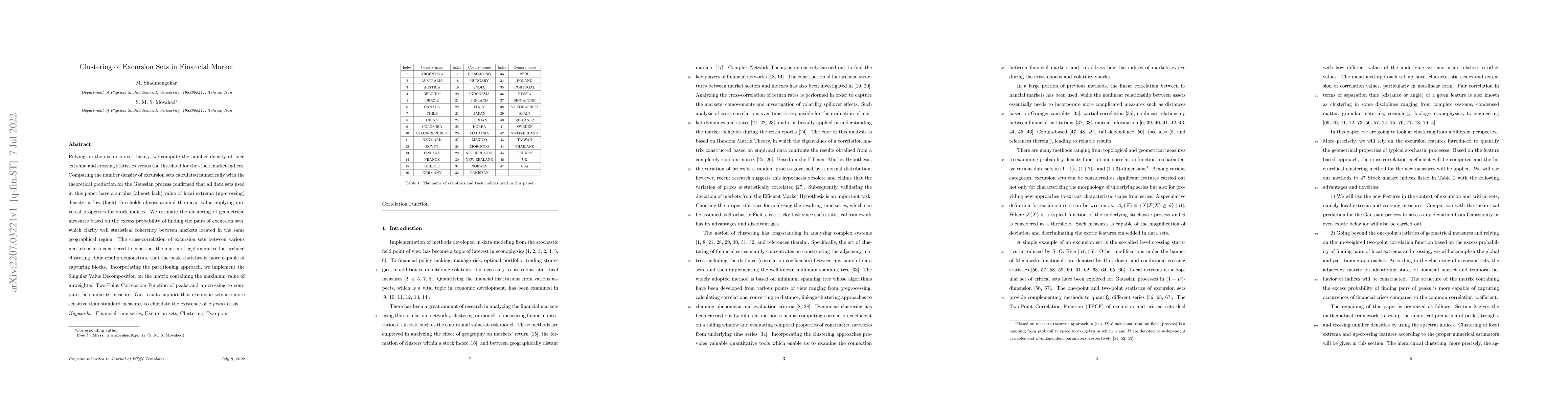 Thumbnail for Clustering of Excursion Sets in Financial Market