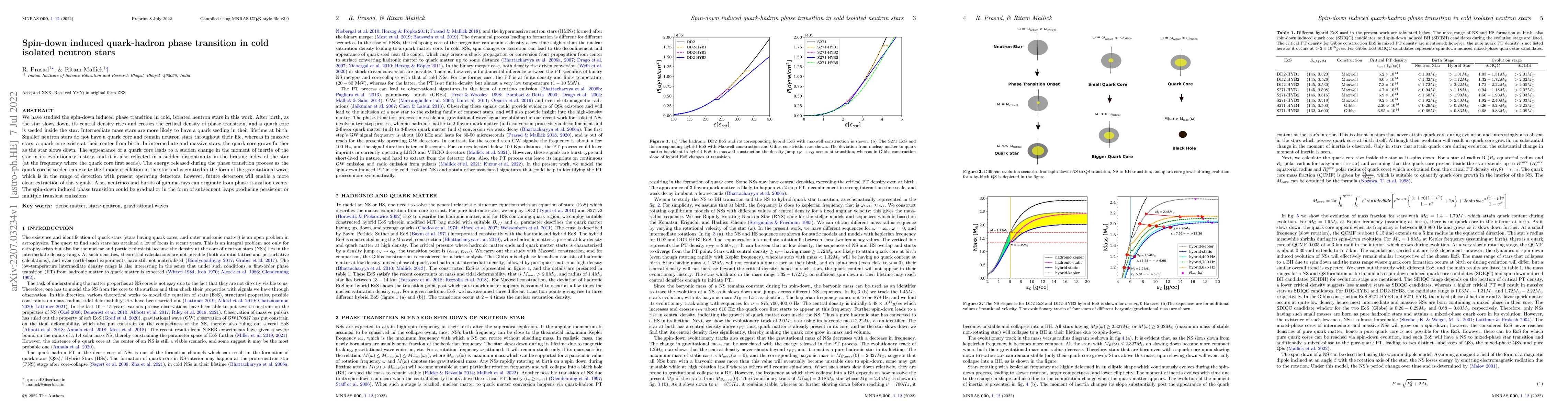 Thumbnail for Spin-down induced quark-hadron phase transition in cold isolated neutron
  stars