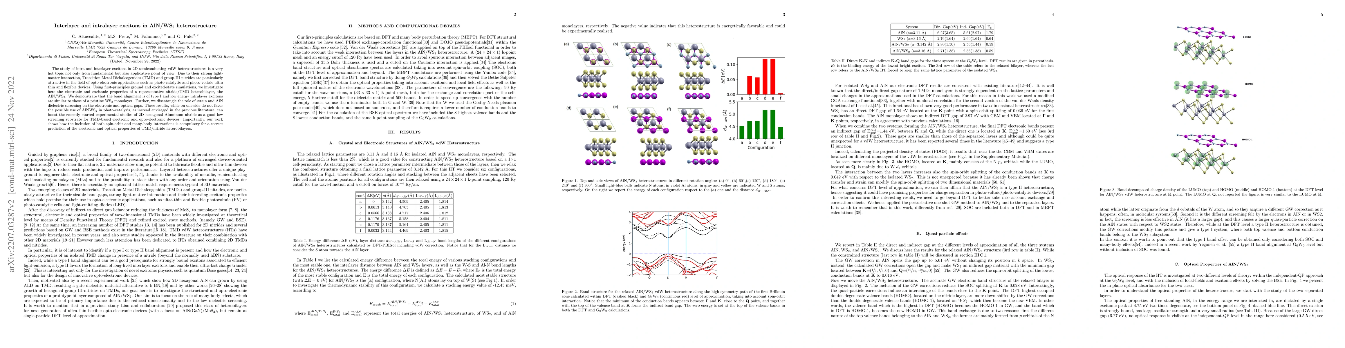 Thumbnail for Interlayer and intralayer excitons in AlN/WS$_2$ heterostructure
