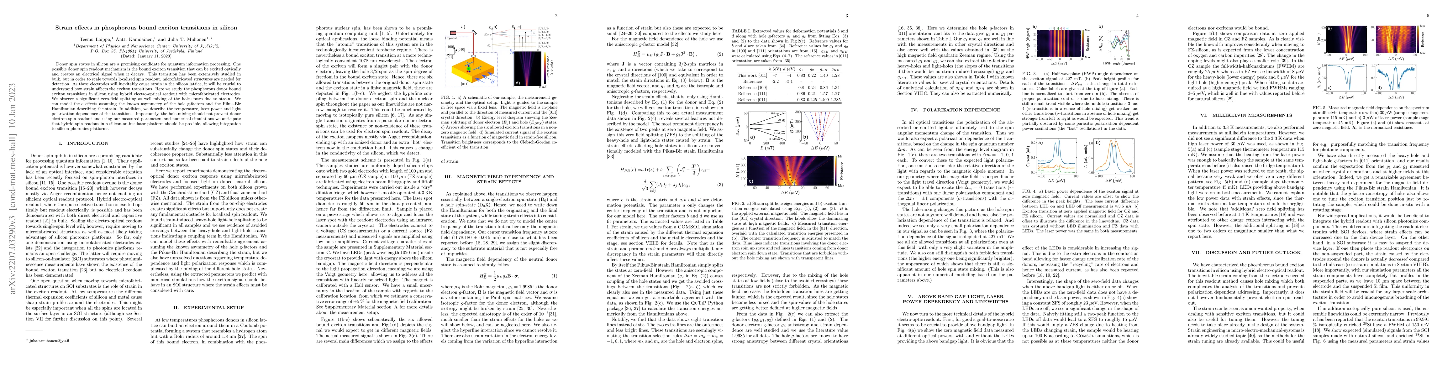 Thumbnail for Strain effects in phosphorous bound exciton transitions in silicon