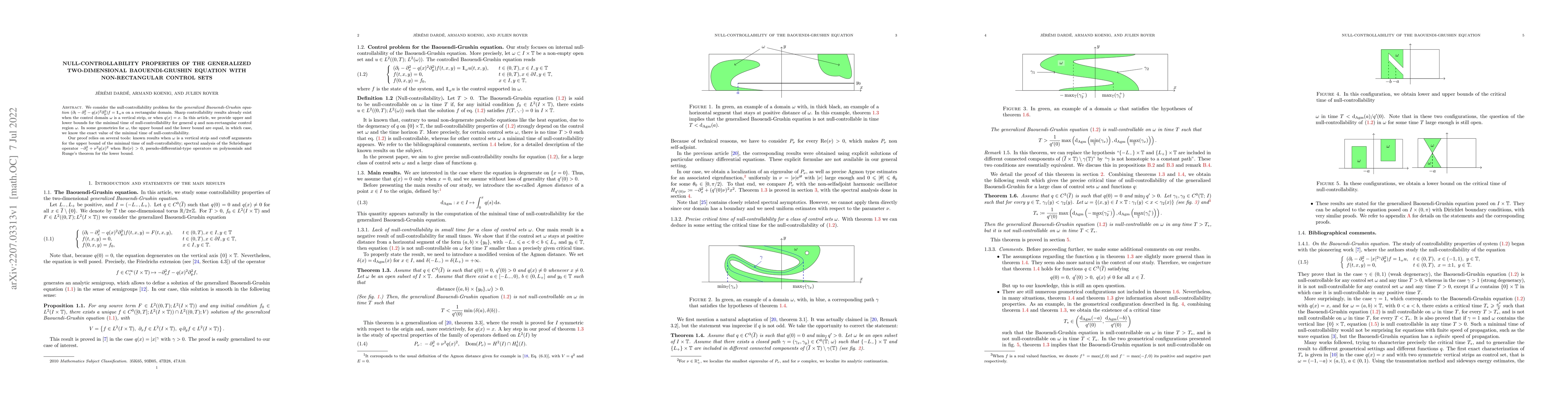 Thumbnail for Null-controllability properties of the generalized two-dimensional
  Baouendi-Grushin equation with non-rectangular control sets