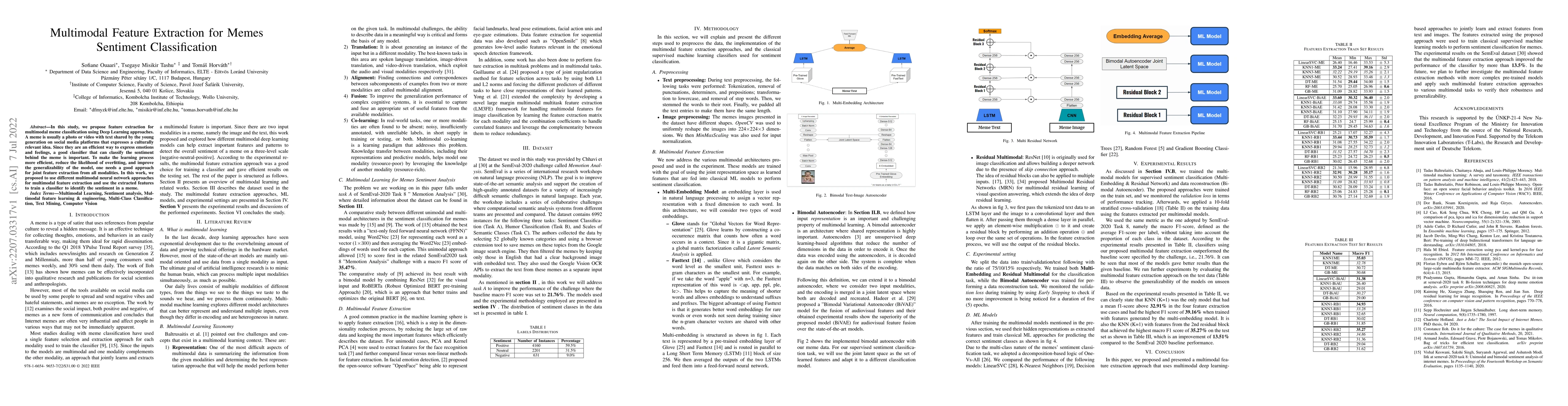Thumbnail for Multimodal Feature Extraction for Memes Sentiment Classification