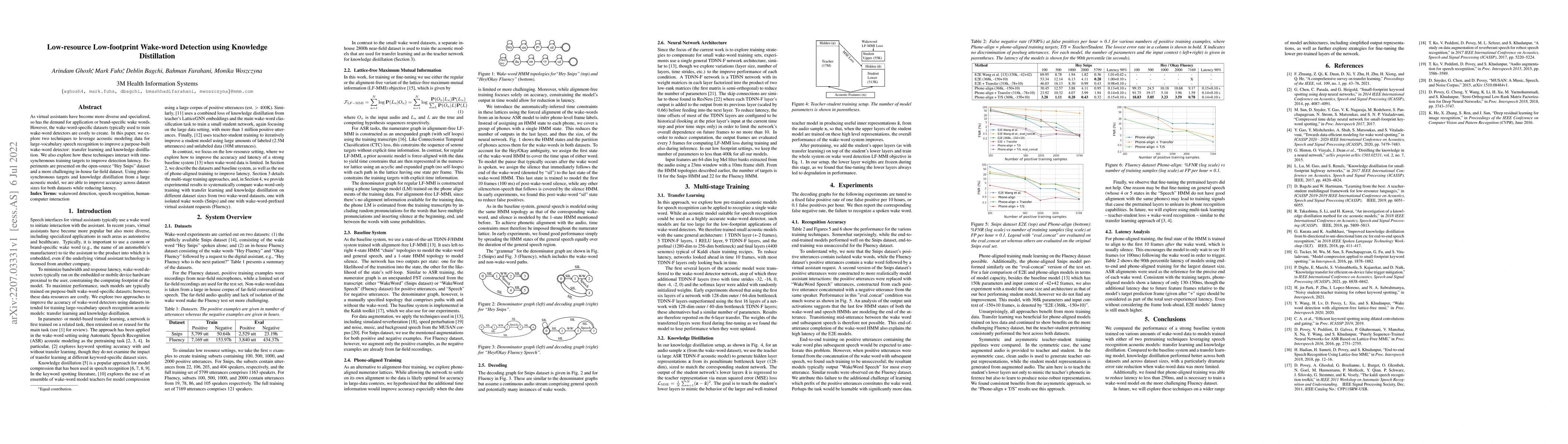 Thumbnail for Low-resource Low-footprint Wake-word Detection using Knowledge
  Distillation