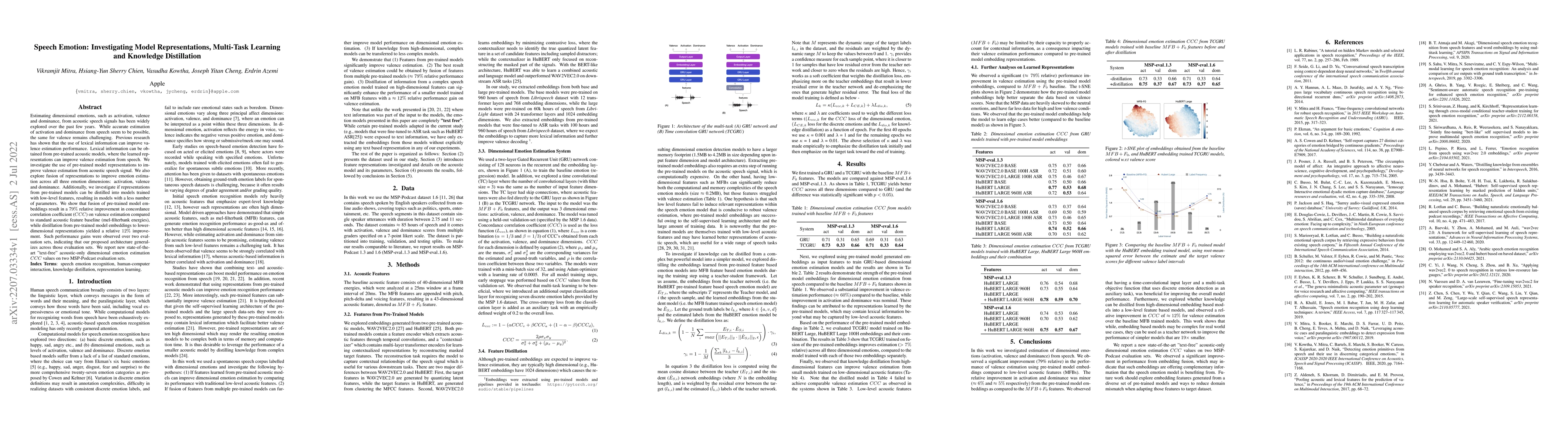 Thumbnail for Speech Emotion: Investigating Model Representations, Multi-Task Learning
  and Knowledge Distillation