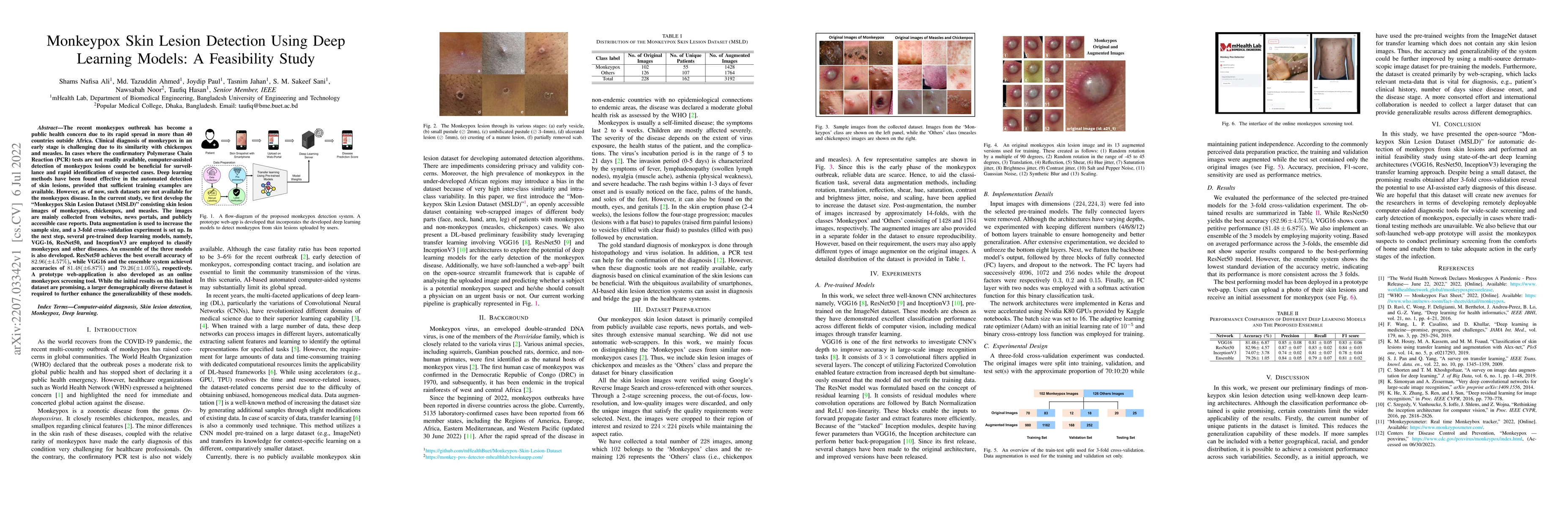 Thumbnail for Monkeypox Skin Lesion Detection Using Deep Learning Models: A
  Feasibility Study