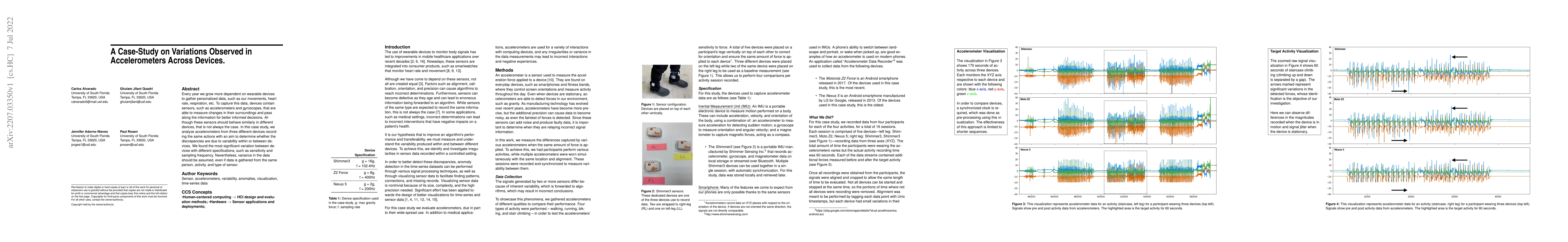Thumbnail for A Case-Study on Variations Observed in Accelerometers Across Devices