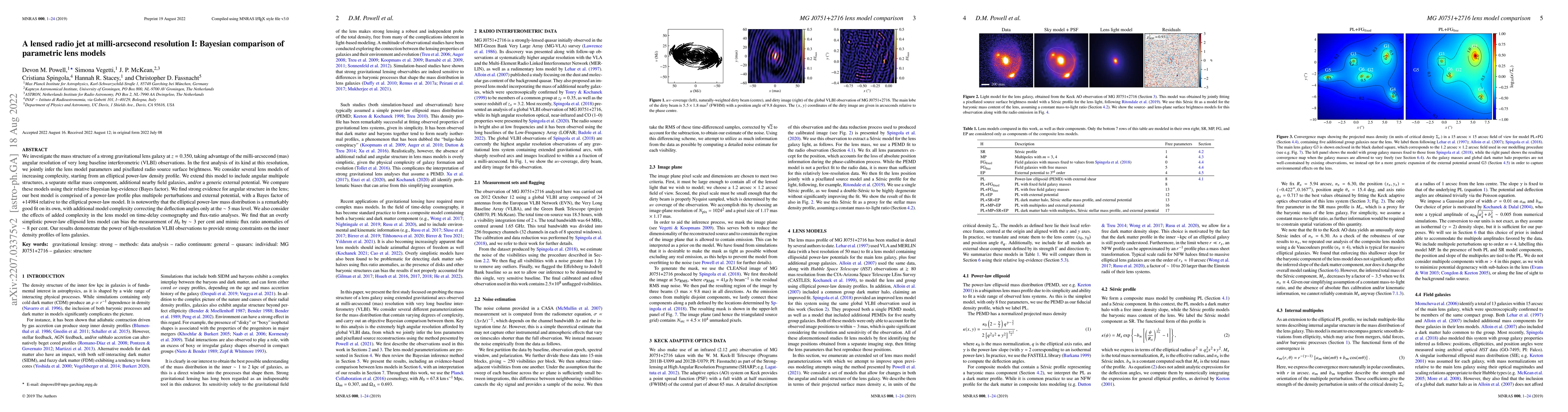 Thumbnail for A lensed radio jet at milli-arcsecond resolution I: Bayesian comparison
  of parametric lens models