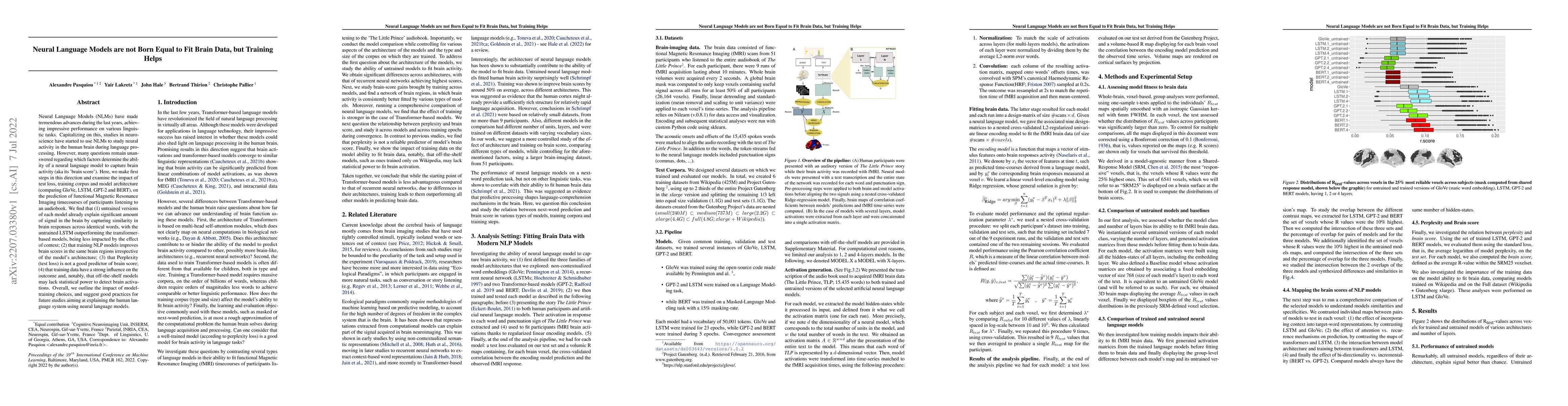Thumbnail for Neural Language Models are not Born Equal to Fit Brain Data, but
  Training Helps