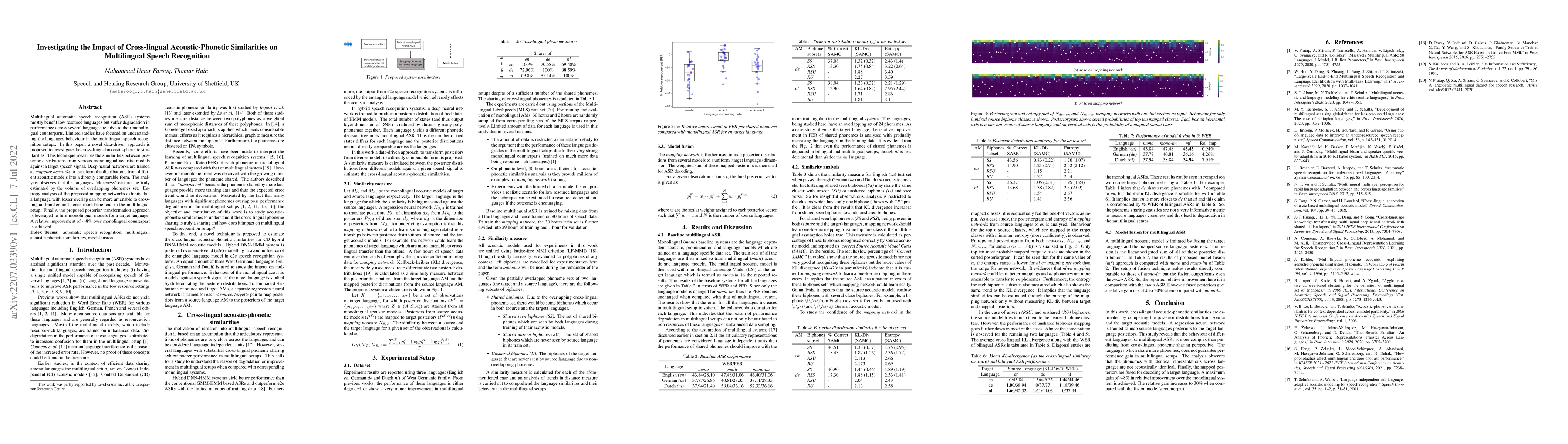 Thumbnail for Investigating the Impact of Cross-lingual Acoustic-Phonetic Similarities
  on Multilingual Speech Recognition