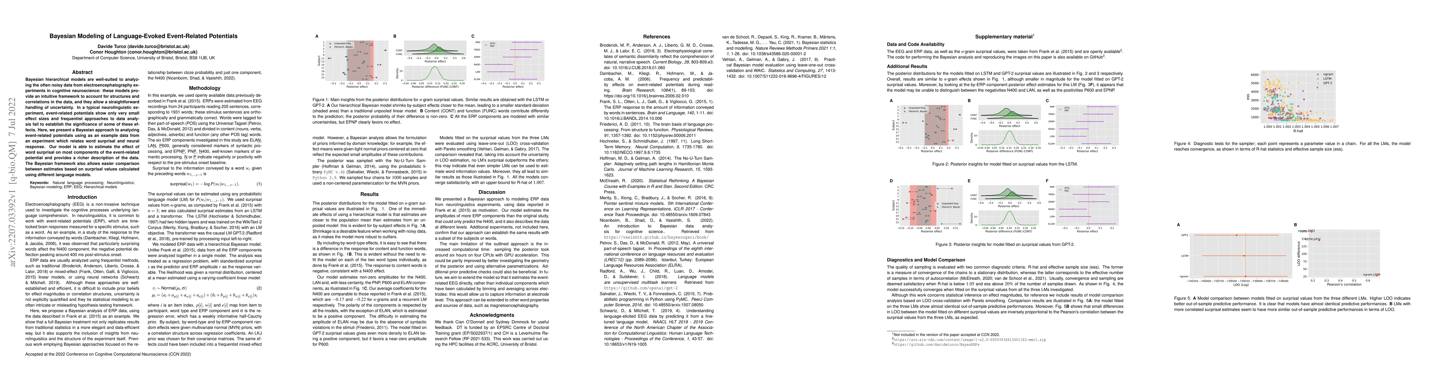Thumbnail for Bayesian Modeling of Language-Evoked Event-Related Potentials