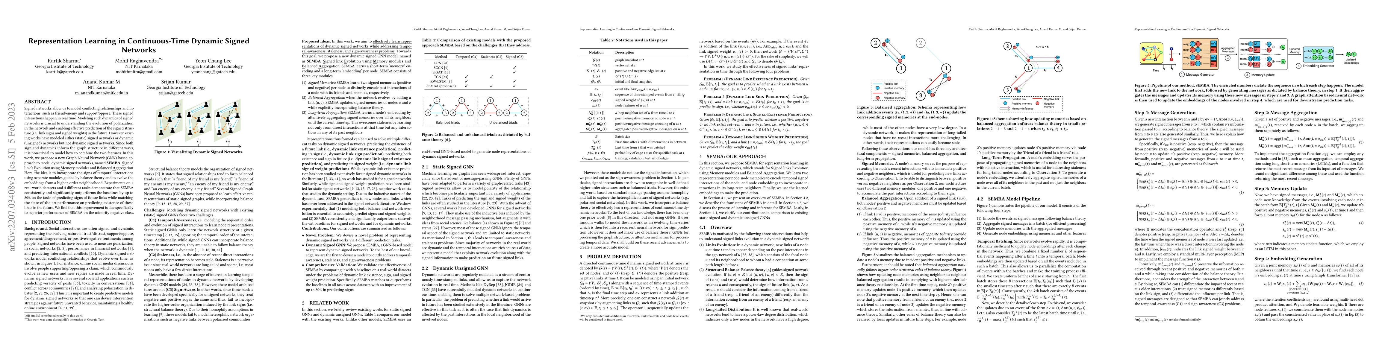 Thumbnail for Representation Learning in Continuous-Time Dynamic Signed Networks