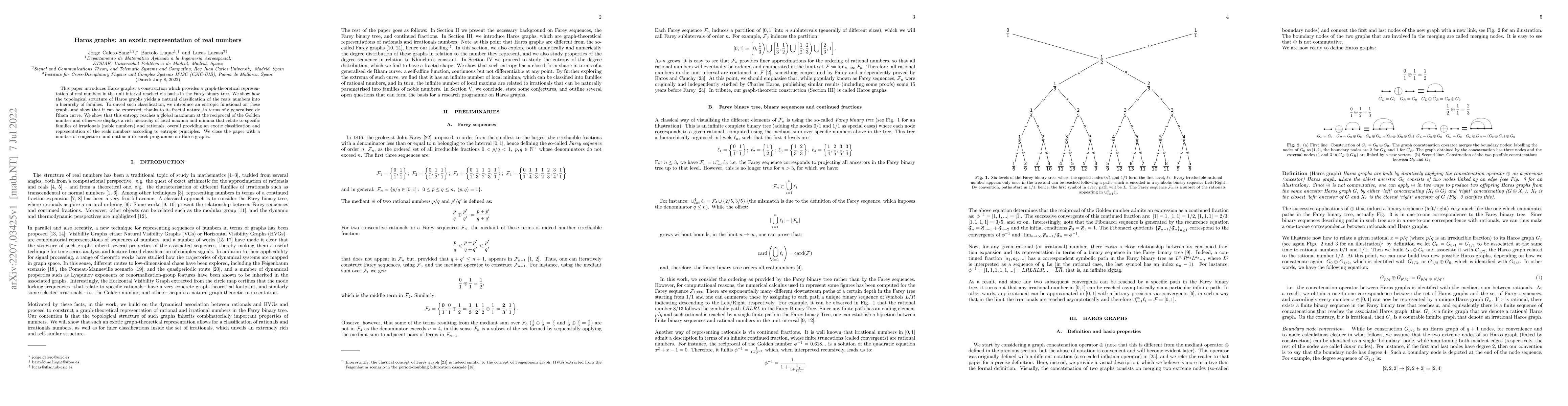 Thumbnail for Haros graphs: an exotic representation of real numbers