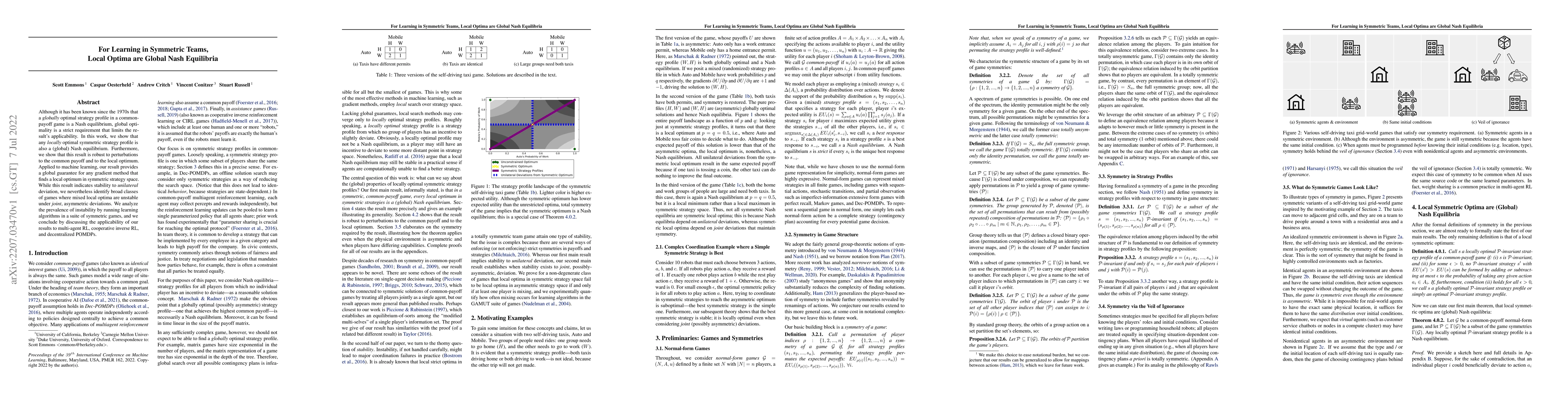 Thumbnail for For Learning in Symmetric Teams, Local Optima are Global Nash Equilibria