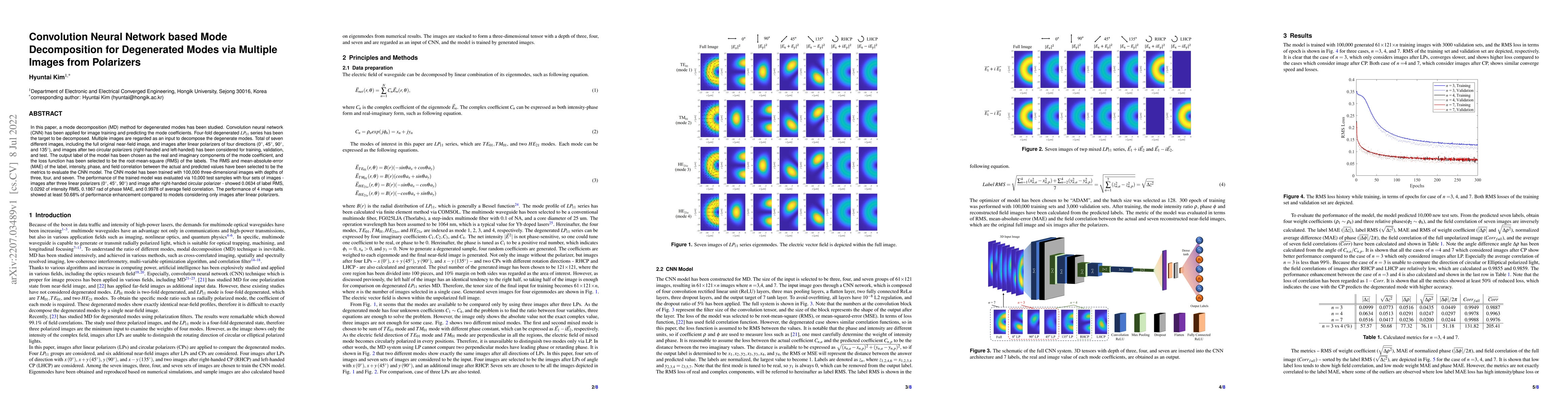 Thumbnail for Convolution Neural Network based Mode Decomposition for Degenerated
  Modes via Multiple Images from Polarizers