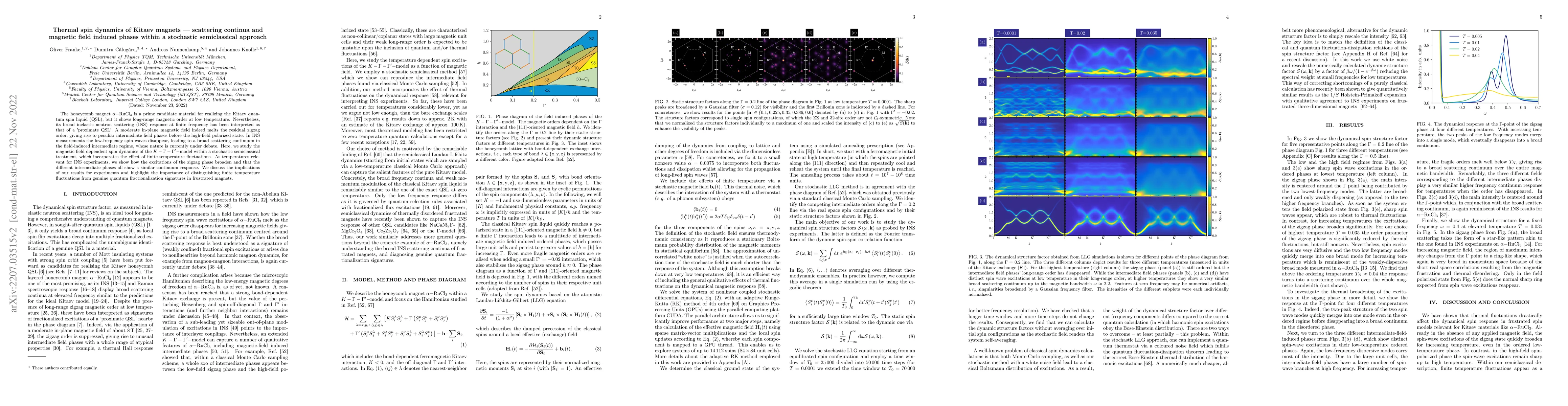Thumbnail for Thermal spin dynamics of Kitaev magnets $-$ scattering continua and
  magnetic field induced phases within a stochastic semiclassical approach