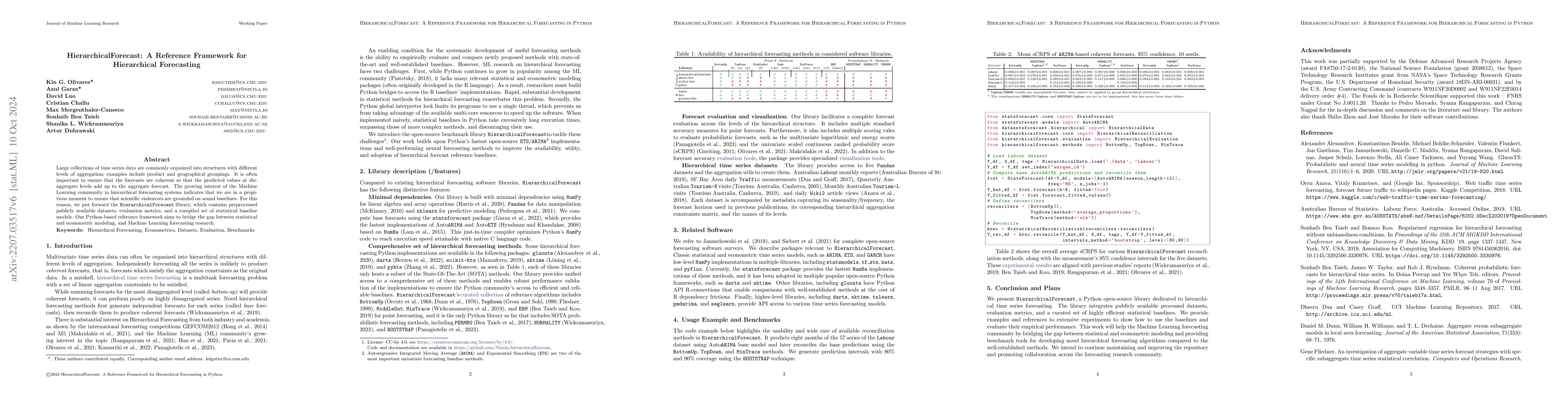 Thumbnail for HierarchicalForecast: A Reference Framework for Hierarchical Forecasting
  in Python