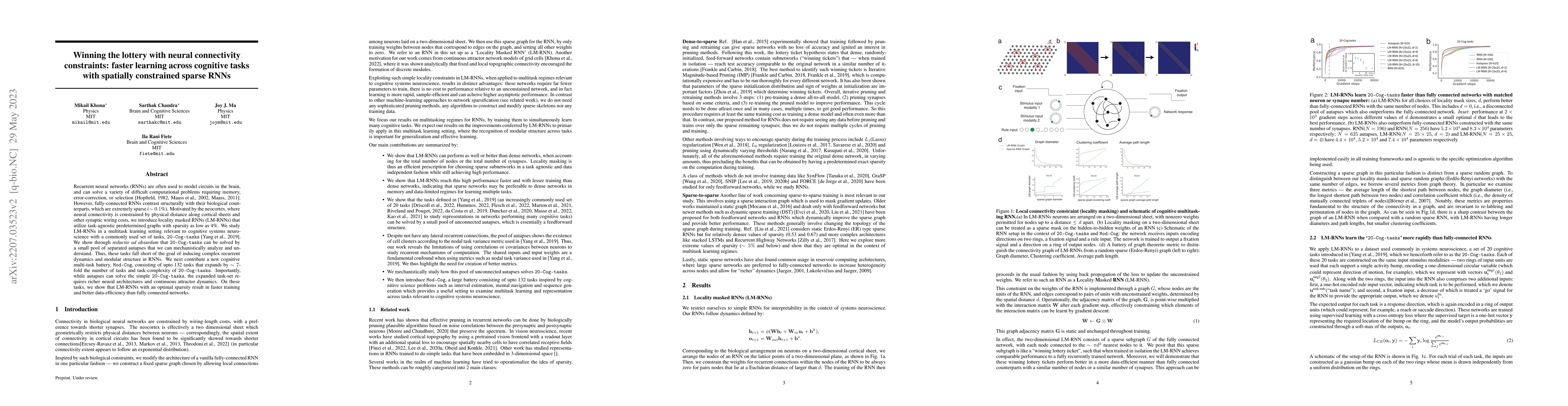 Thumbnail for Winning the lottery with neural connectivity constraints: faster
  learning across cognitive tasks with spatially constrained sparse RNNs