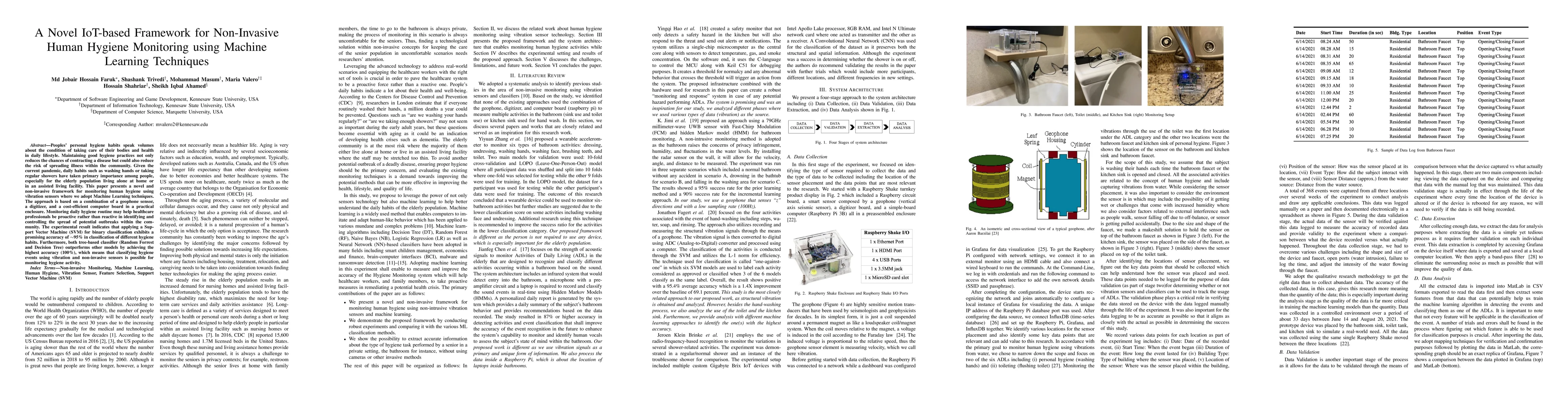Thumbnail for A Novel IoT-based Framework for Non-Invasive Human Hygiene Monitoring
  using Machine Learning Techniques