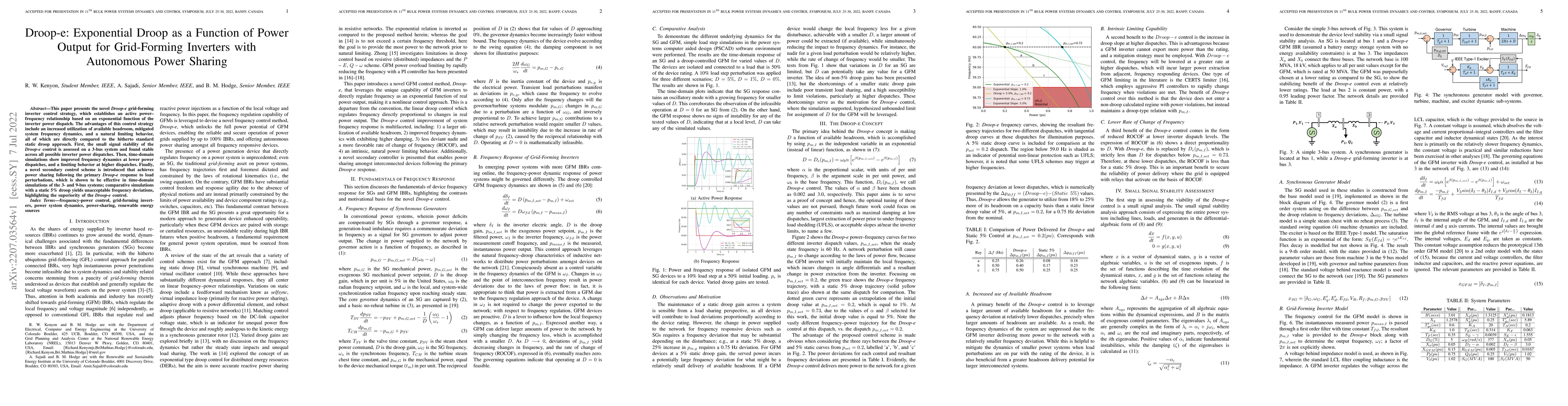 Thumbnail for Droop-e: Exponential Droop as a Function of Power Output for
  Grid-Forming Inverters with Autonomous Power Sharing