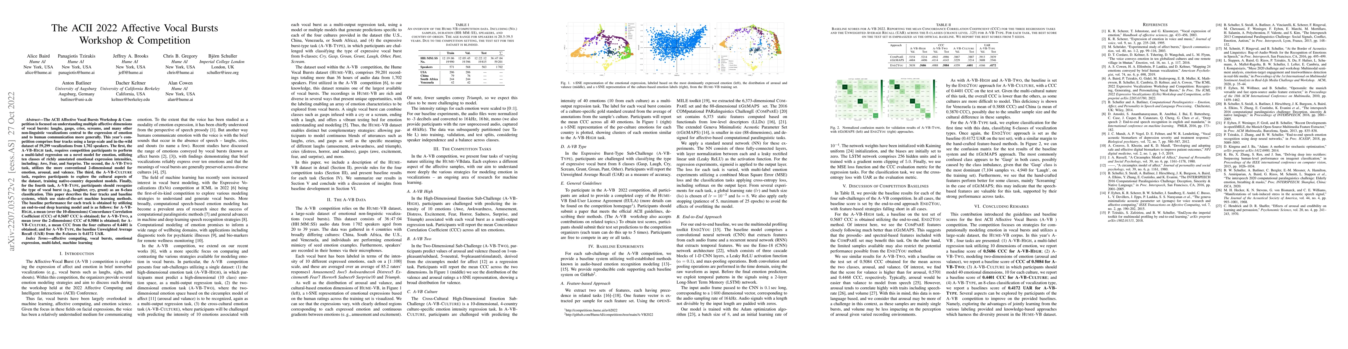 Thumbnail for The ACII 2022 Affective Vocal Bursts Workshop & Competition:
  Understanding a critically understudied modality of emotional expression