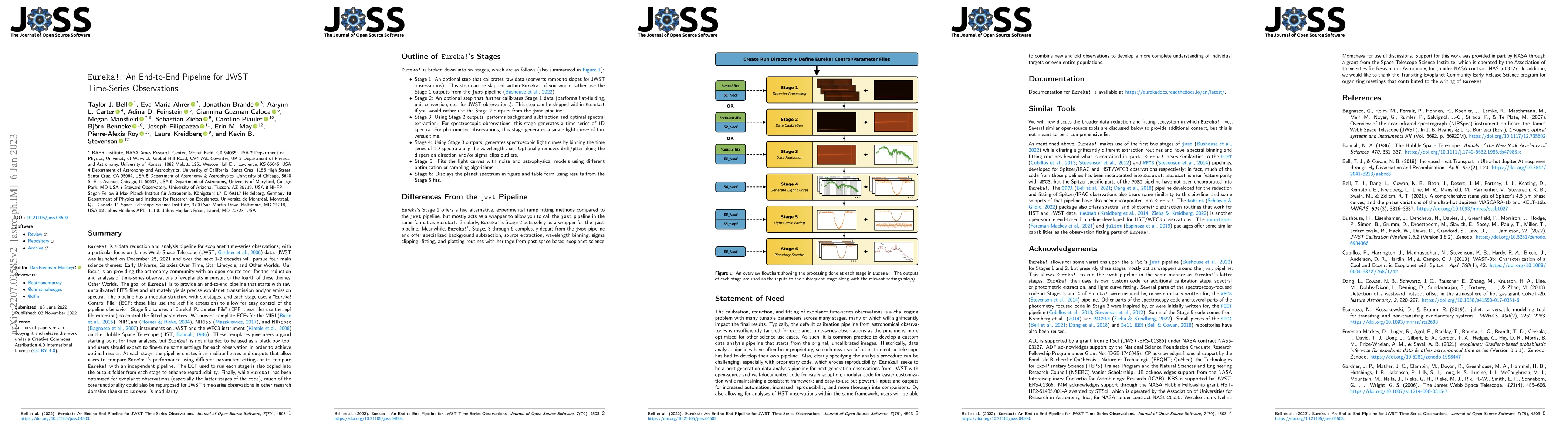 Thumbnail for Eureka!: An End-to-End Pipeline for JWST Time-Series Observations