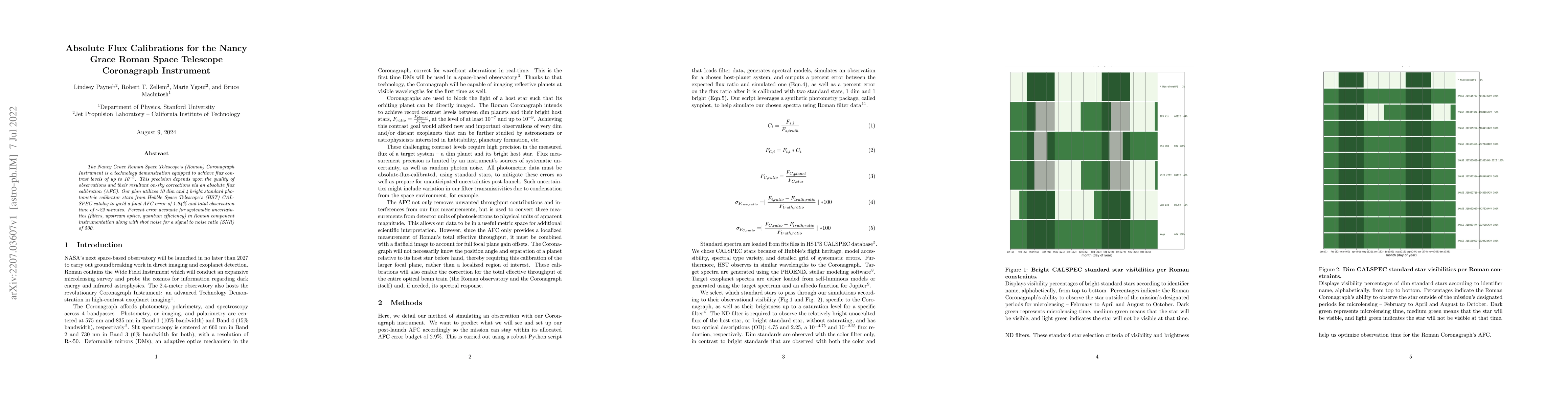 Thumbnail for Absolute Flux Calibrations for the Nancy Grace Roman Space Telescope
  Coronagraph Instrument