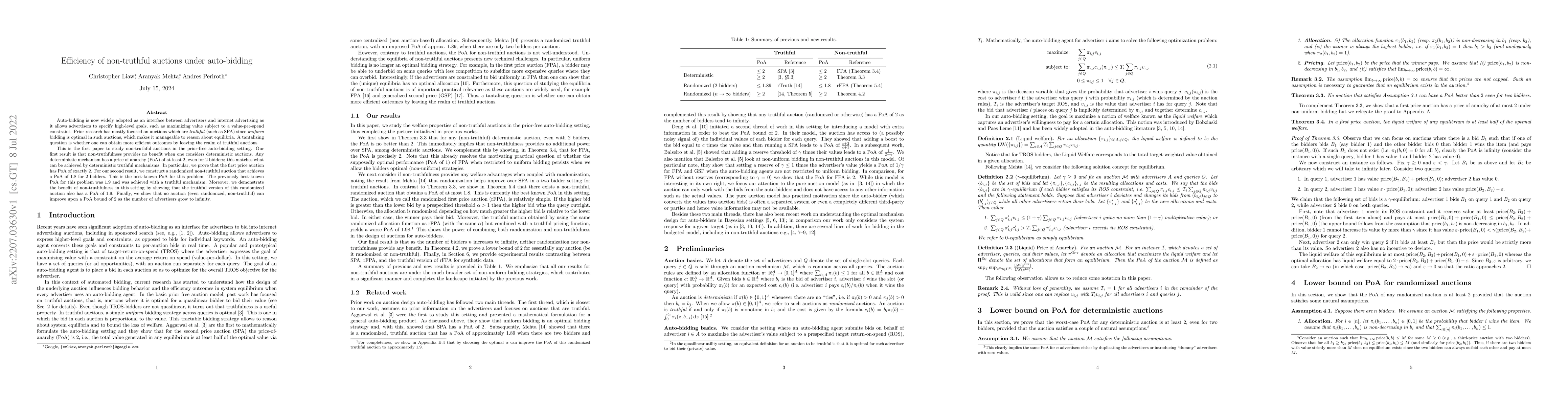 Thumbnail for Efficiency of non-truthful auctions under auto-bidding