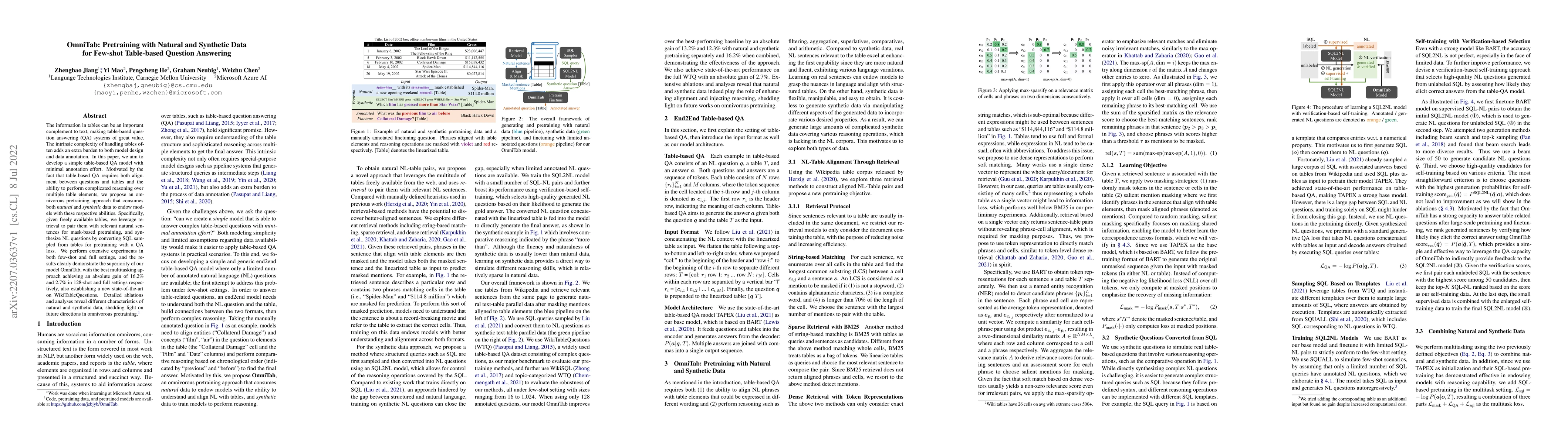 Thumbnail for OmniTab: Pretraining with Natural and Synthetic Data for Few-shot
  Table-based Question Answering