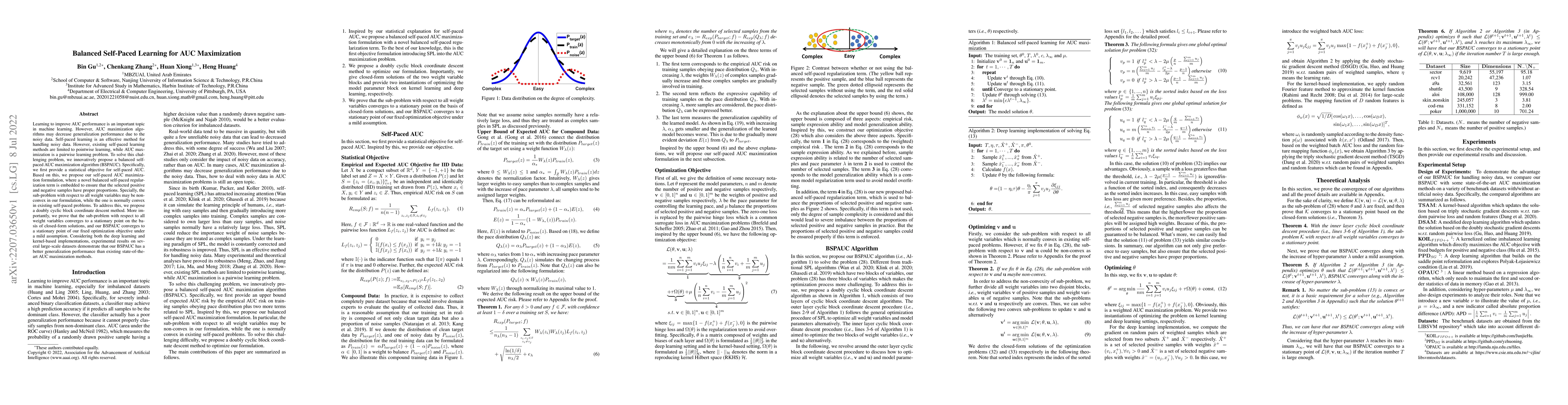 Thumbnail for Balanced Self-Paced Learning for AUC Maximization