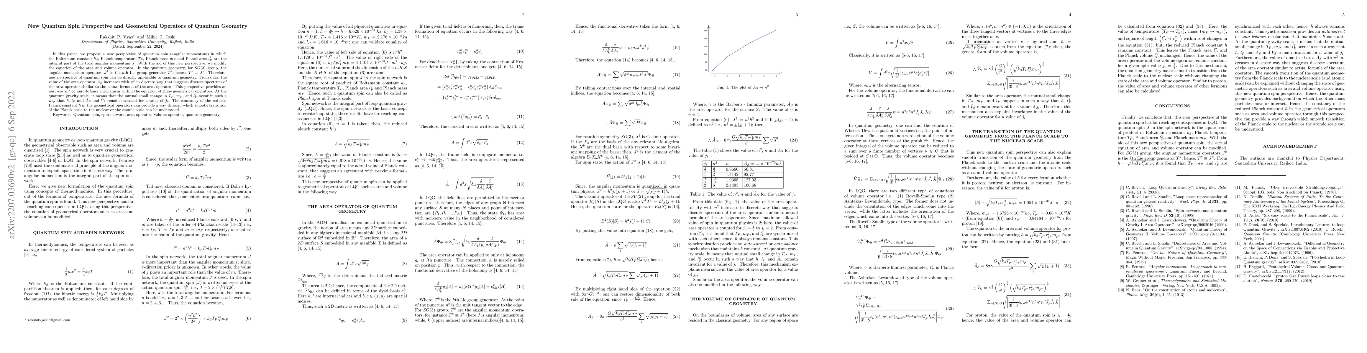 Thumbnail for New Quantum Spin Perspective and Geometrical Operators of Quantum
  Geometry