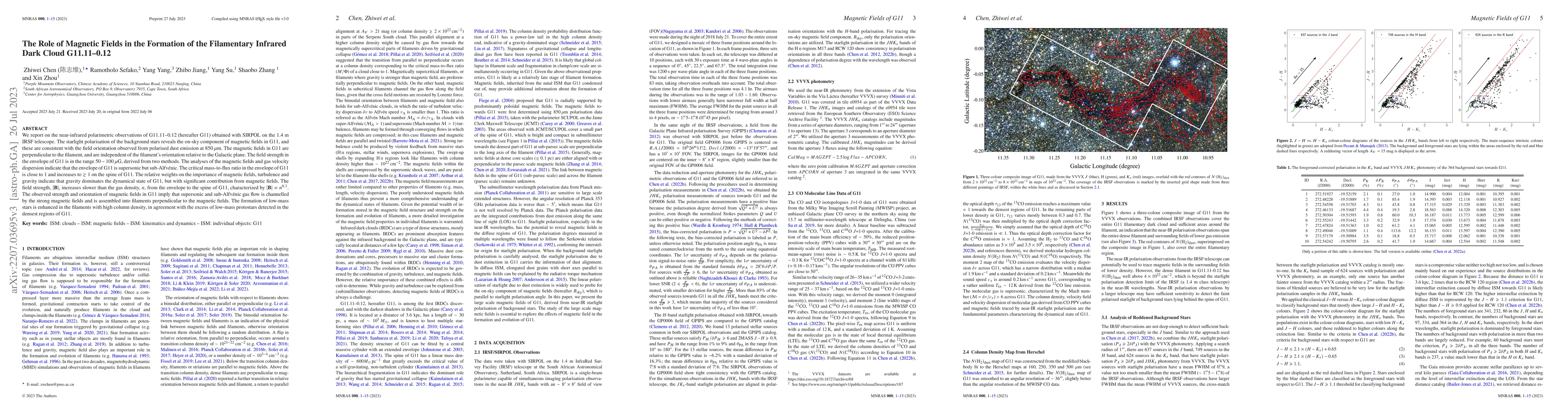 Thumbnail for The Role of Magnetic Fields in the Formation of the Filamentary Infrared
  Dark Cloud G11.11-0.12