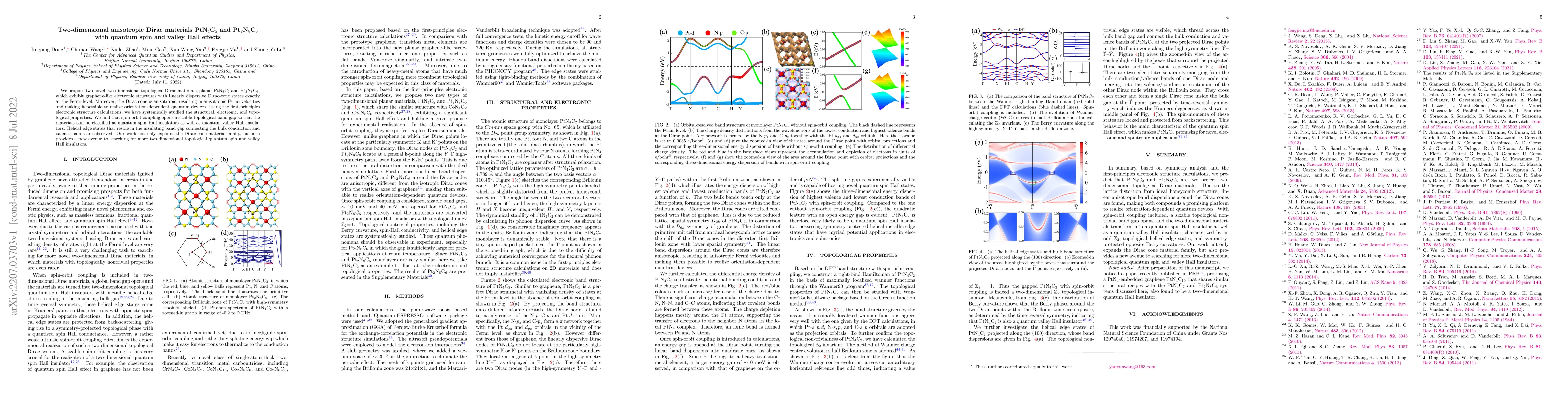 Thumbnail for Two-dimensional anisotropic Dirac materials PtN4C2 and Pt2N8C6 with
  quantum spin and valley Hall effects