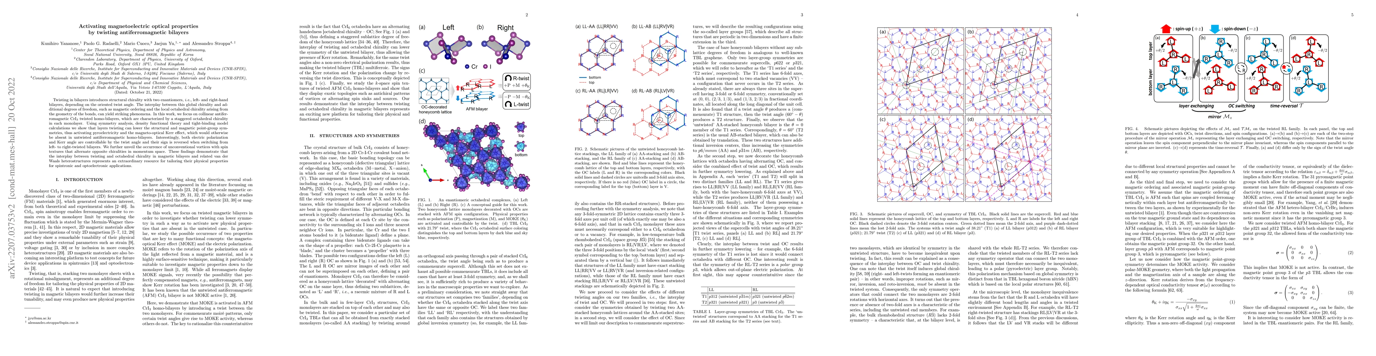 Thumbnail for Activating magnetoelectric optical properties by twisting
  antiferromagnetic bilayers
