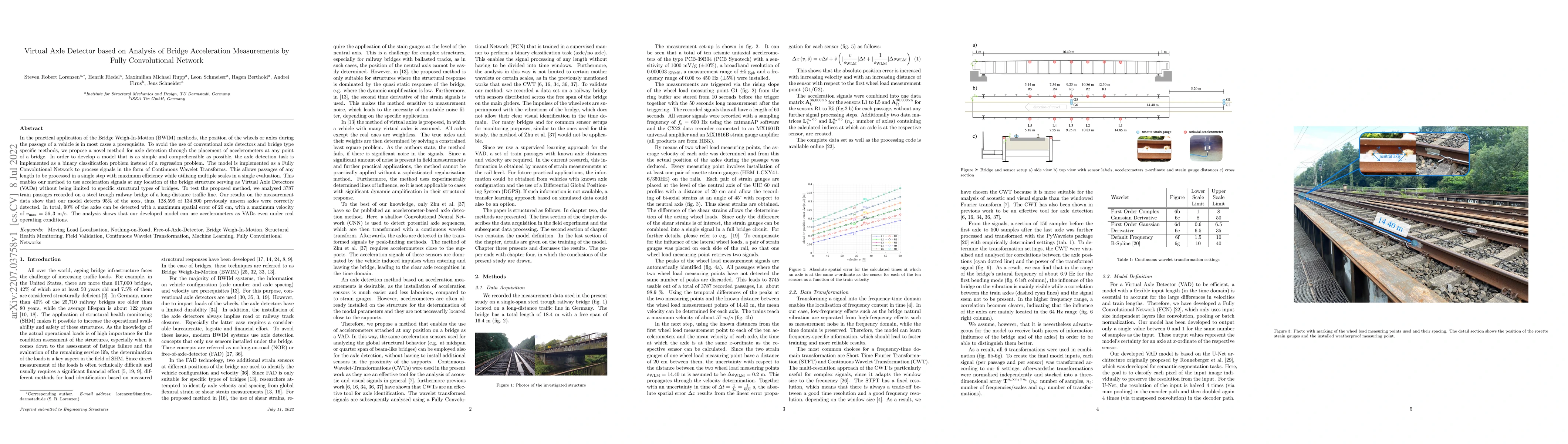 Thumbnail for Virtual Axle Detector based on Analysis of Bridge Acceleration
  Measurements by Fully Convolutional Network