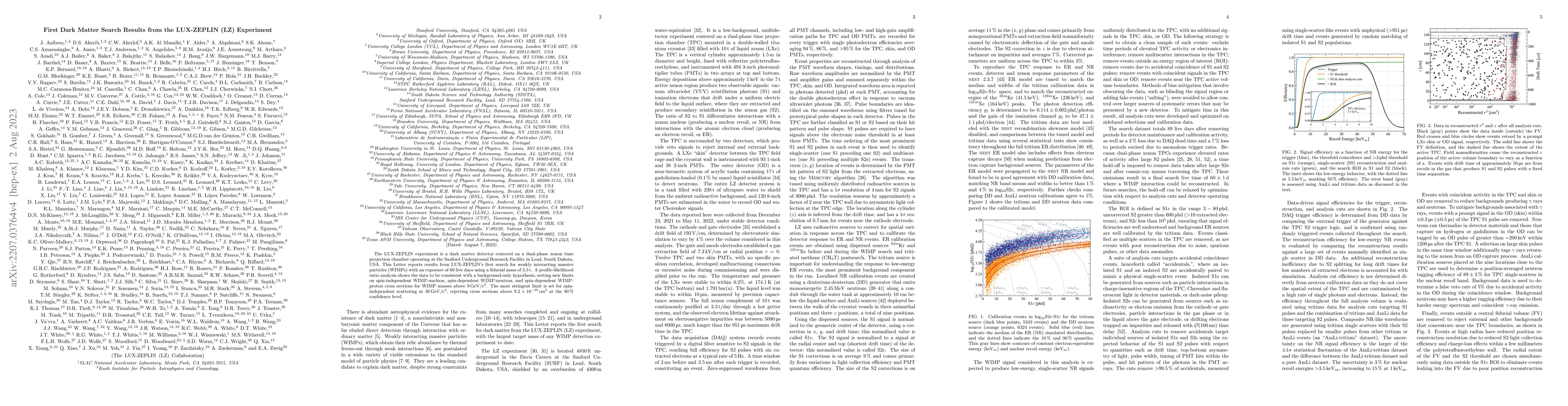 Thumbnail for First Dark Matter Search Results from the LUX-ZEPLIN (LZ) Experiment