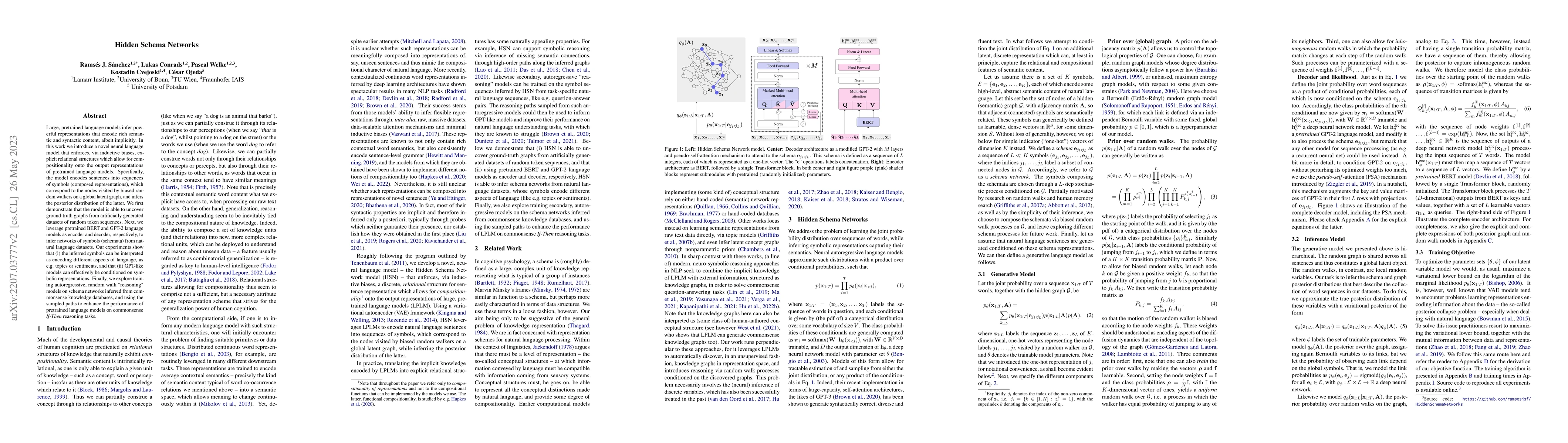 Thumbnail for Hidden Schema Networks