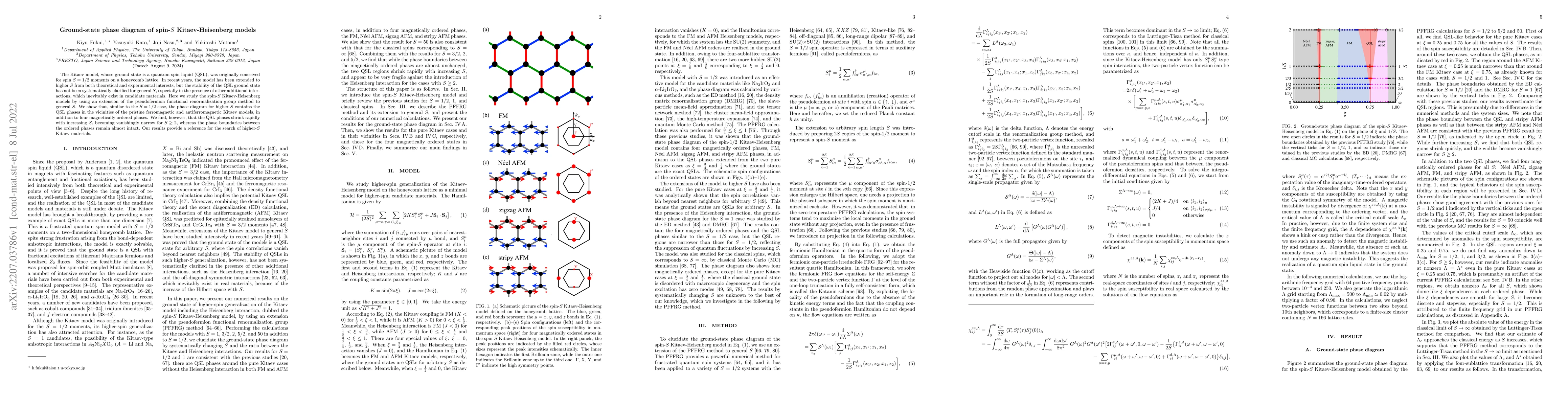Thumbnail for Ground-state phase diagram of spin-$S$ Kitaev-Heisenberg models