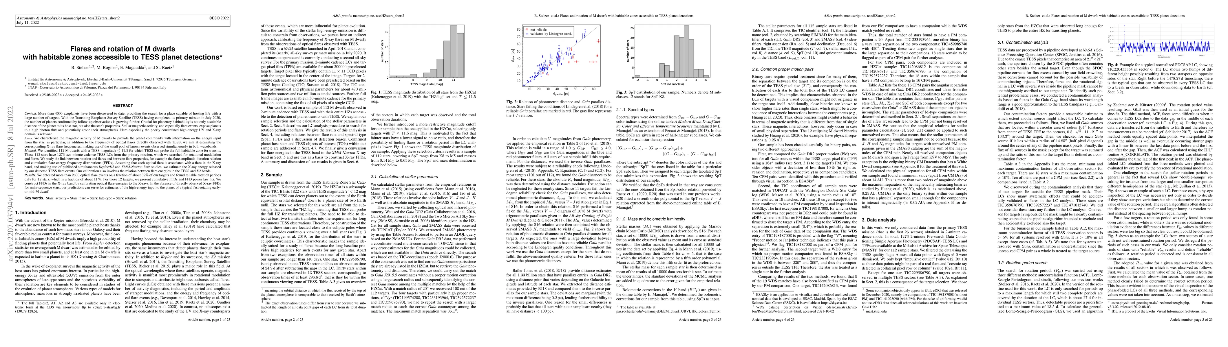 Thumbnail for Flares and rotation of M dwarfs with habitable zones accessible to TESS
  planet detections