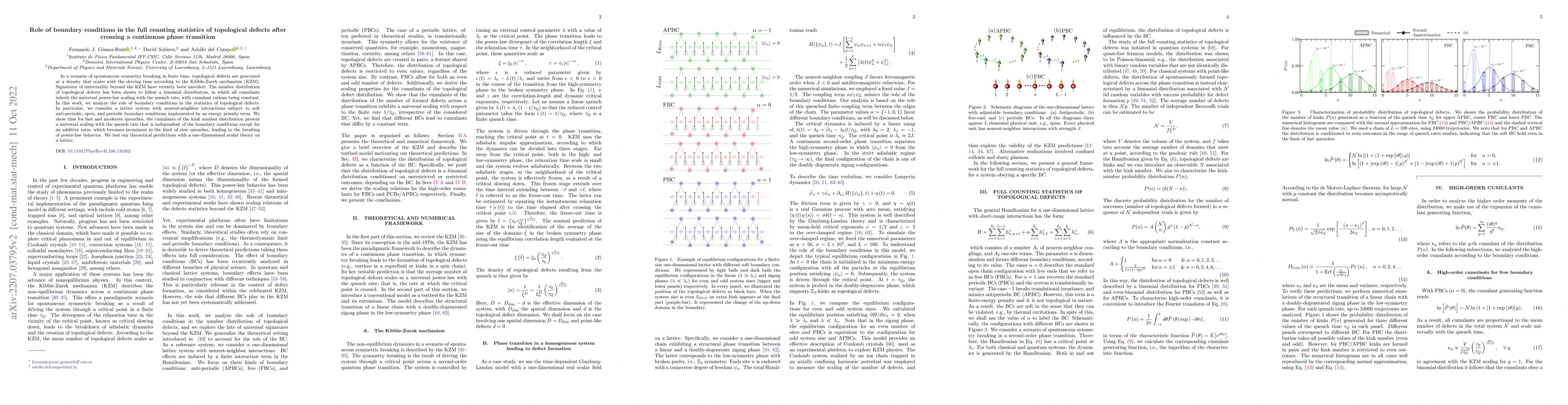 Thumbnail for Role of boundary conditions in the full counting statistics of
  topological defects after crossing a continuous phase transition