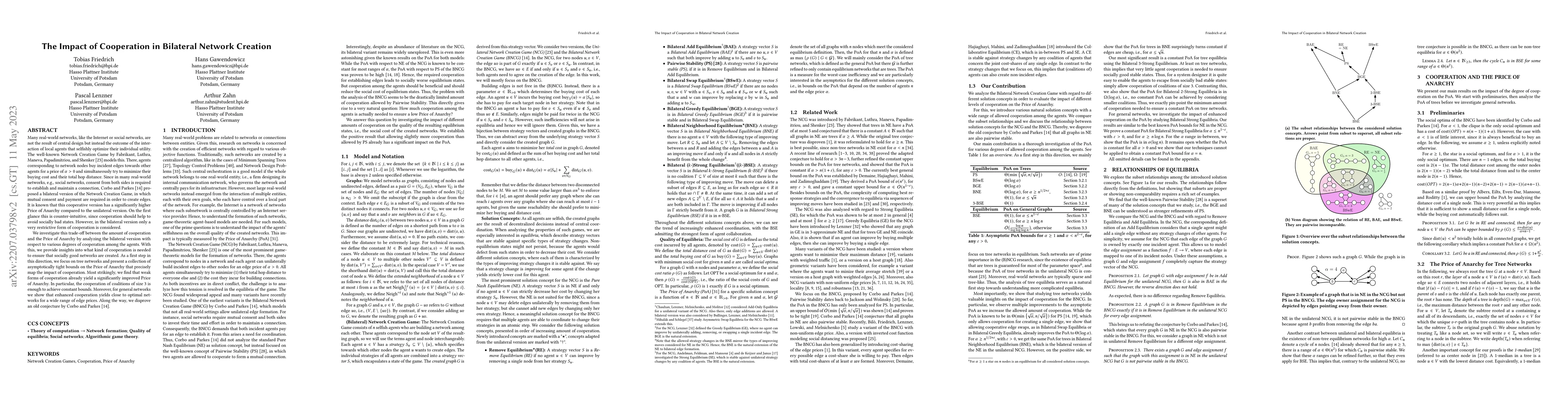 Thumbnail for The Impact of Cooperation in Bilateral Network Creation