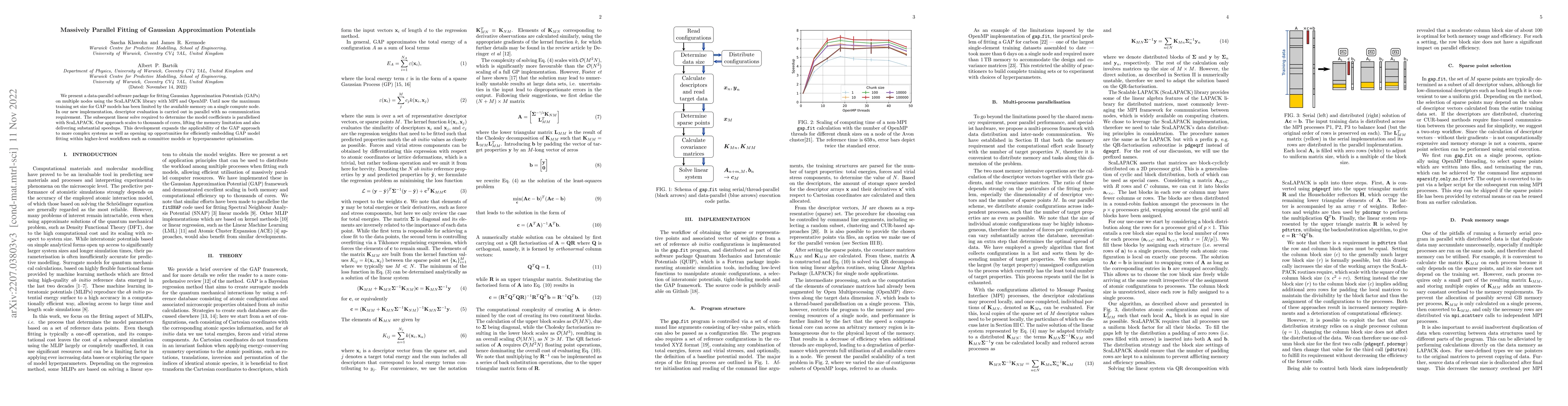 Thumbnail for Massively Parallel Fitting of Gaussian Approximation Potentials